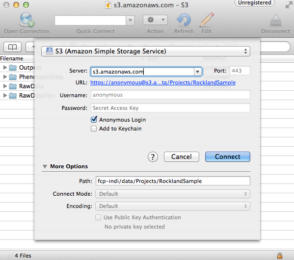 cyberduck terminal linux commands