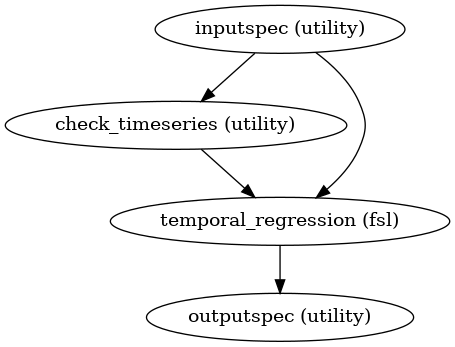 images/generated/create_temporal_regression.png