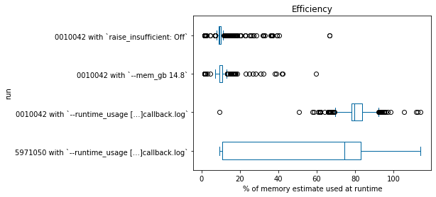 ../../../_images/user_tutorials_observed_usage_visualize_observed_usage_3_0.png