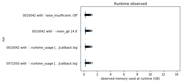 ../../../_images/user_tutorials_observed_usage_visualize_observed_usage_5_0.png